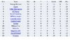 VPL standing.jpg