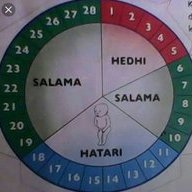 ukaya kutali