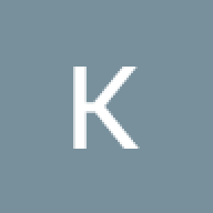 Kollebundle