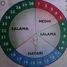 ukaya kutali